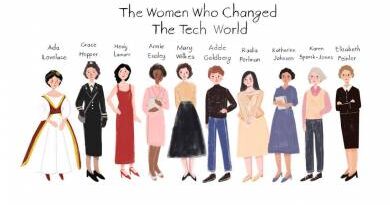 Nők, akik megváltoztatták az informatikát