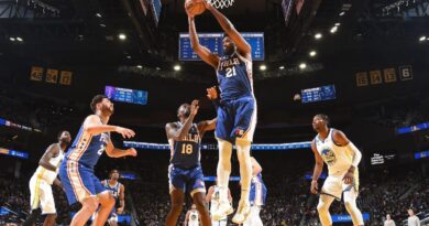 NBA: Embid 46 pontja is kevés volt a címvédő Warriors ellen