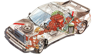 Léteznie sem szabadna: a középmotoros Quattro elképesztő története