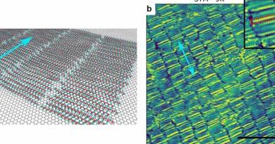 Újszerű nanoszerkezetek elektronikai eszközök gyártásához és hidrogénkatalízishez